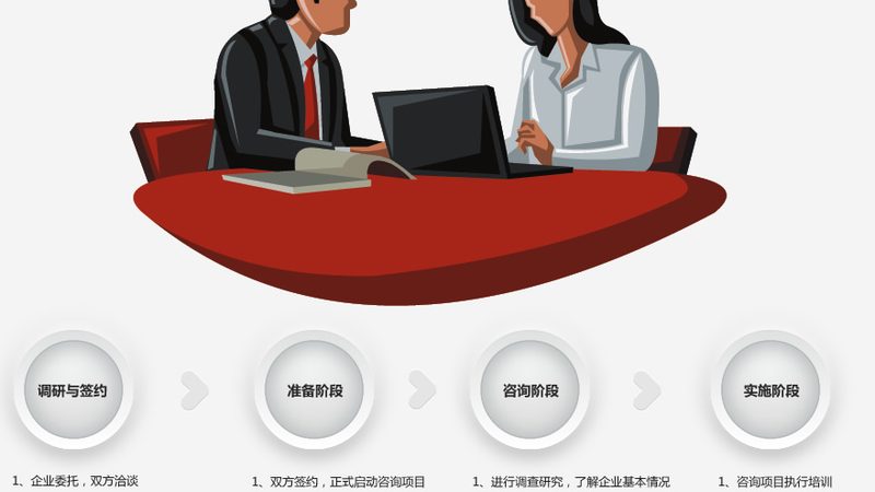并购咨询合同哪家好